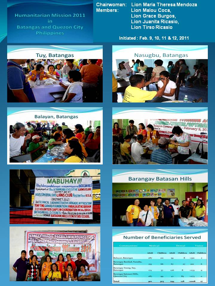 Humanitarian Mission 2011 (Batangas & Quezon City)